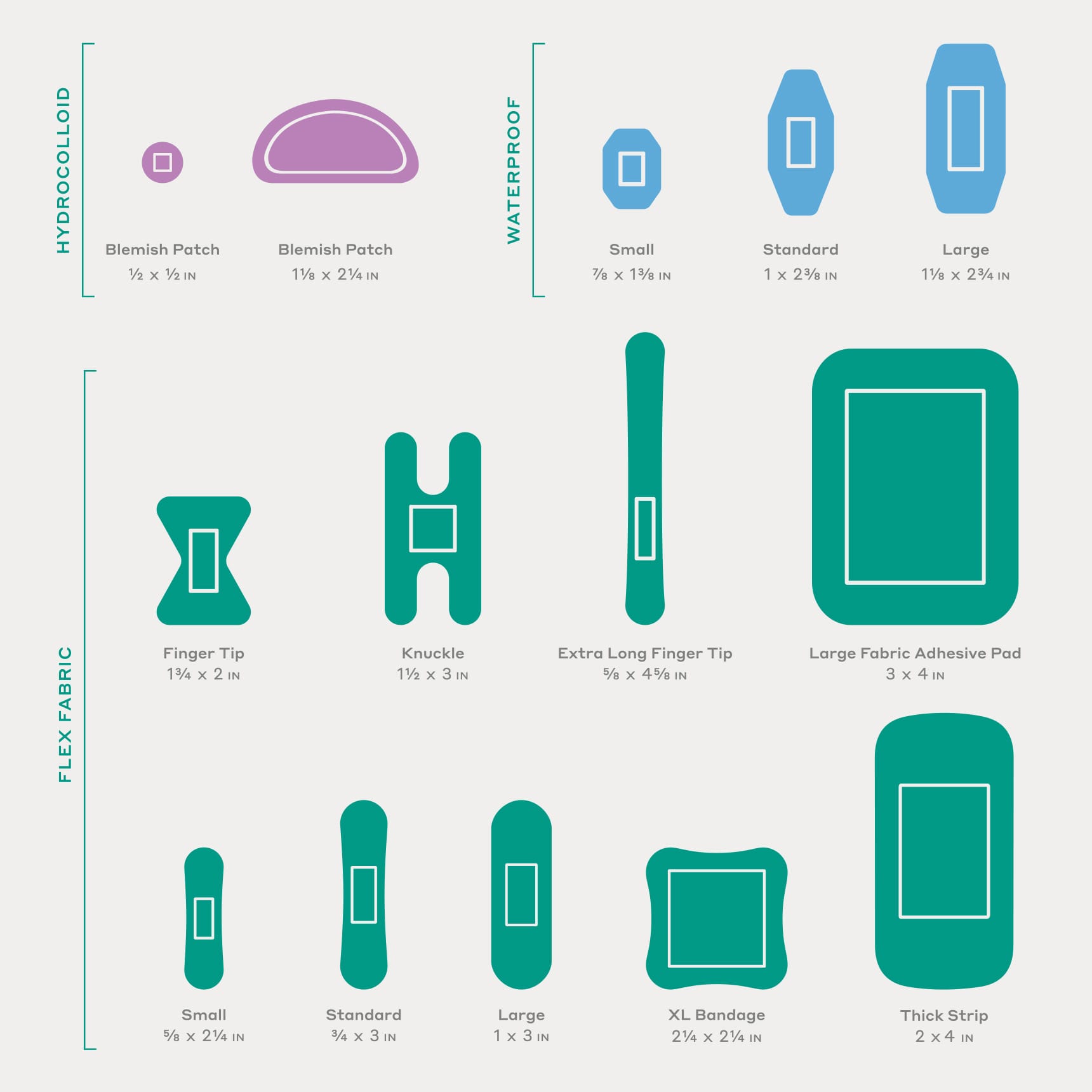 Bandage Sizes pdp-carousel