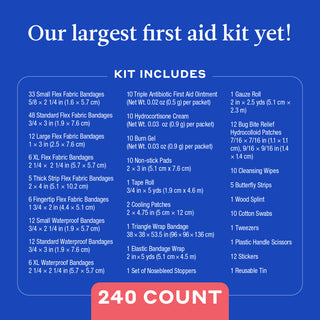 First Aid Kit 240ct pdp-carousel